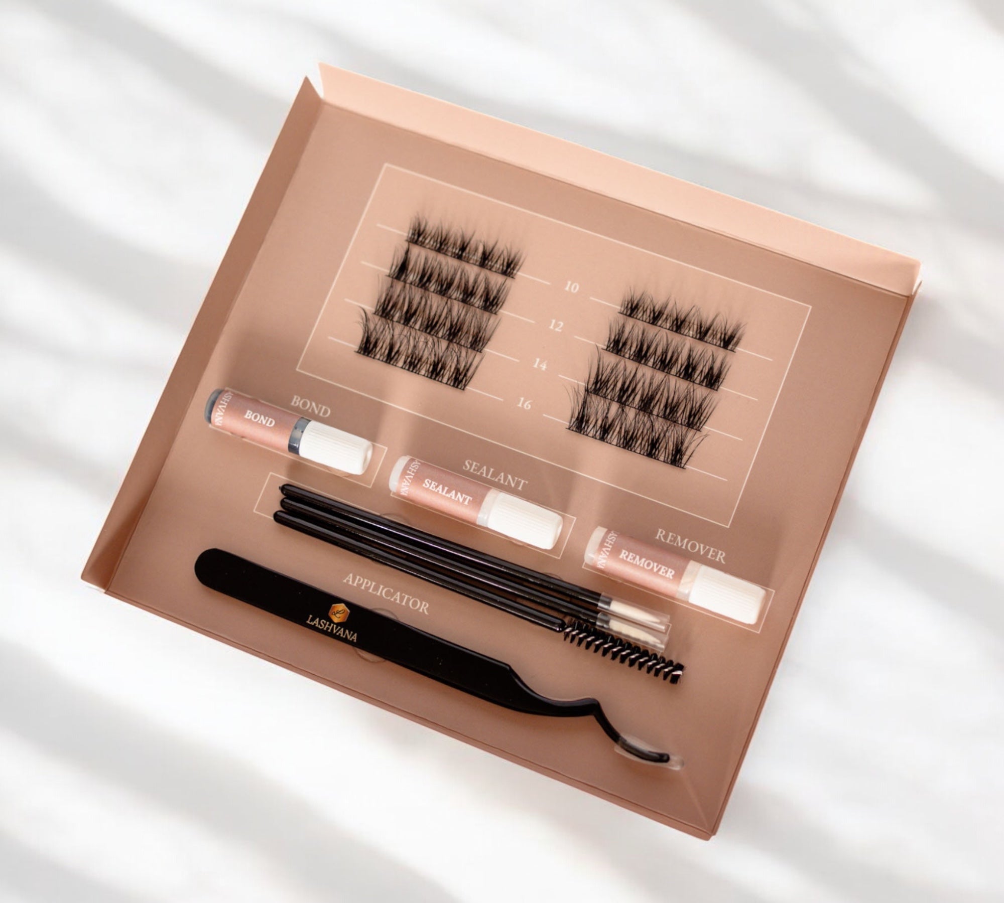 Fluffy Travel Edition